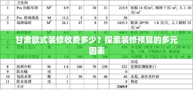 了解甘肃欧式装修的收费策略