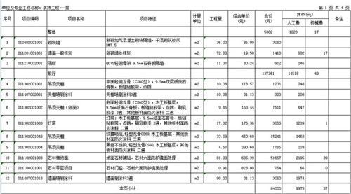 吉林品质装修预算探秘，如何制定合理资费并兼顾品质需求