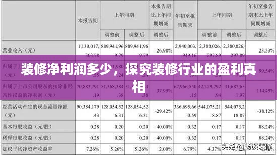 装修净利润多少，探究装修行业的盈利真相