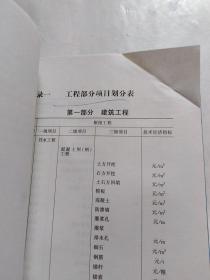 装修预算定额，掌握这些，轻松把控装修成本