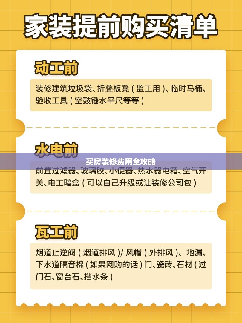 买房装修费用全攻略