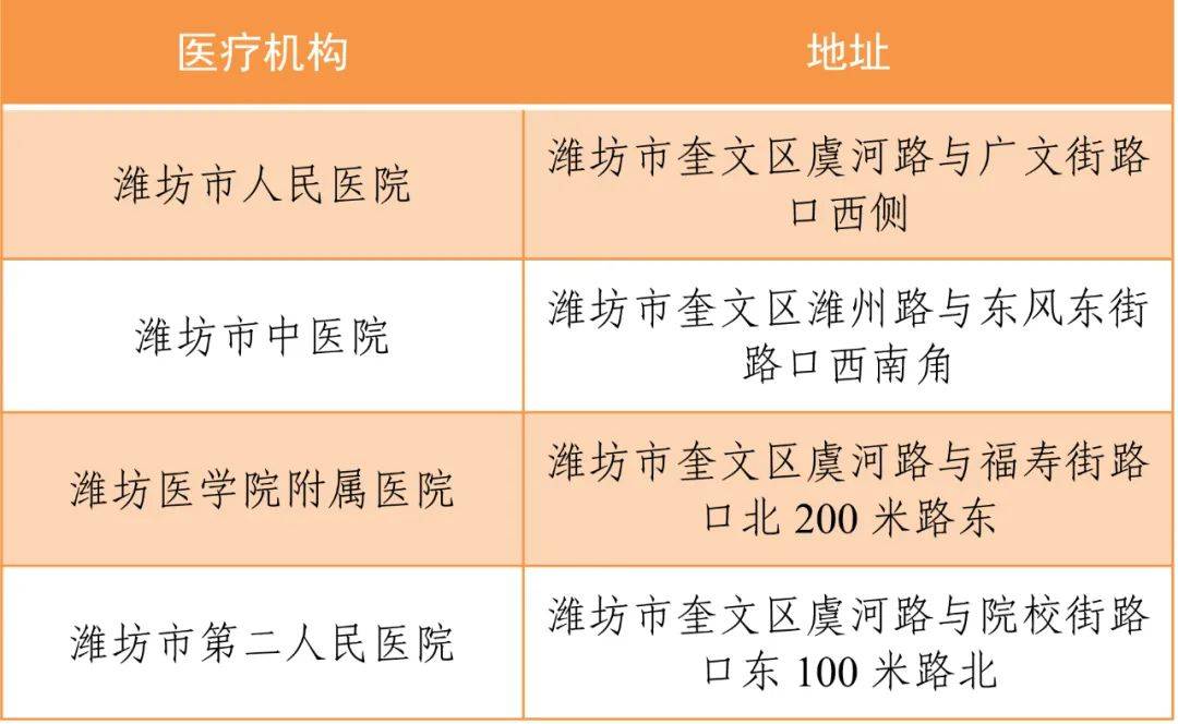 装修监理签字的重要性及其适用情况