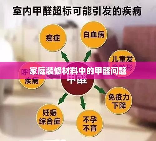 家庭装修材料中的甲醛问题