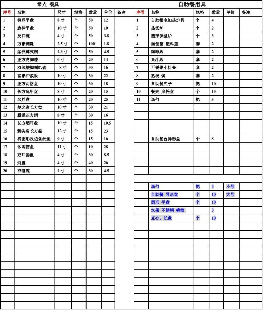 厨房装修必备工具清单