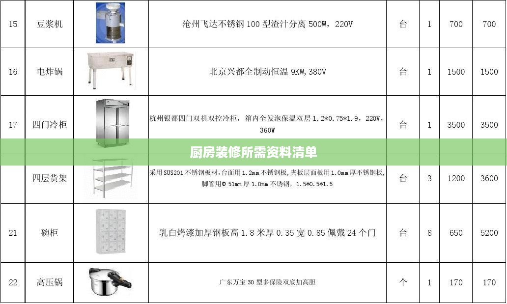 厨房装修所需资料清单