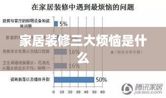 家居装修三大烦恼是什么