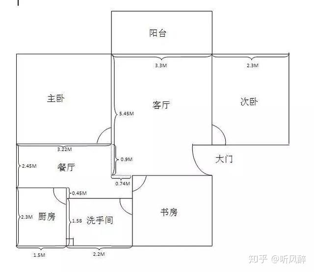 什么户型比较容易装修房子？